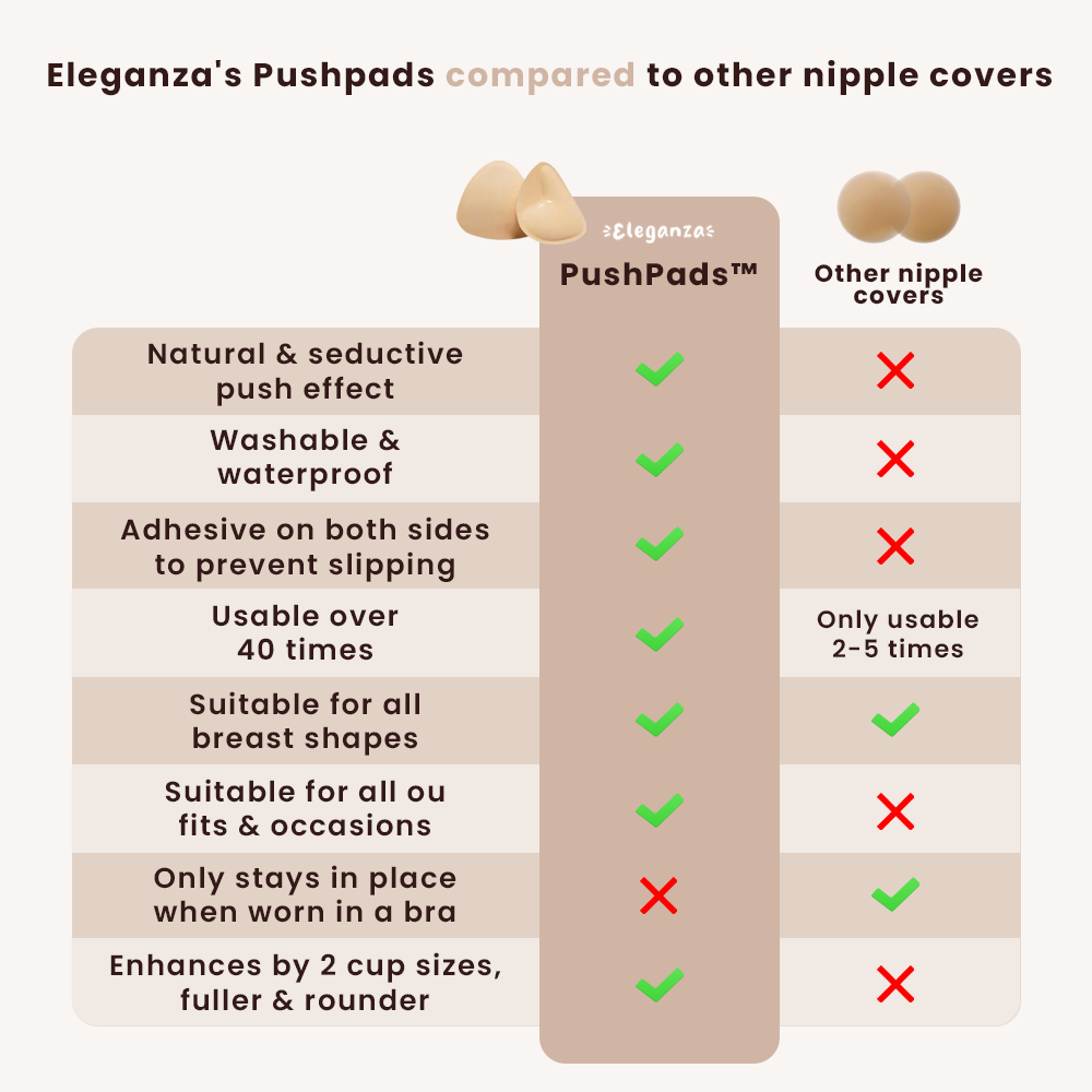 PushPads™ · Self-Adhesive Bra Pads